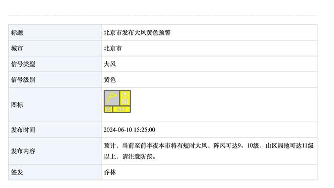 人人都有机会！火箭13人上场全部有得分入账