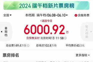 里程碑！库里命中其生涯的第3500个三分！