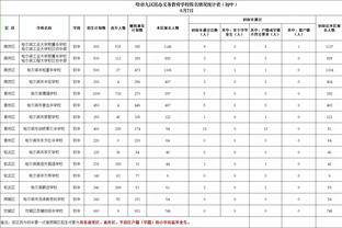 卡拉格：直接踢点球大战要更精彩，踢完加时赛球员已经情绪崩溃了